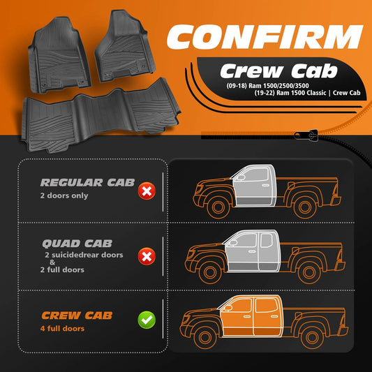 Yotruth Floor Mats for 2009-2018 Dodge Ram 1500/2500/3500 Crew Cab & 2019-2022 Ram 1500 Classic Crew Cab