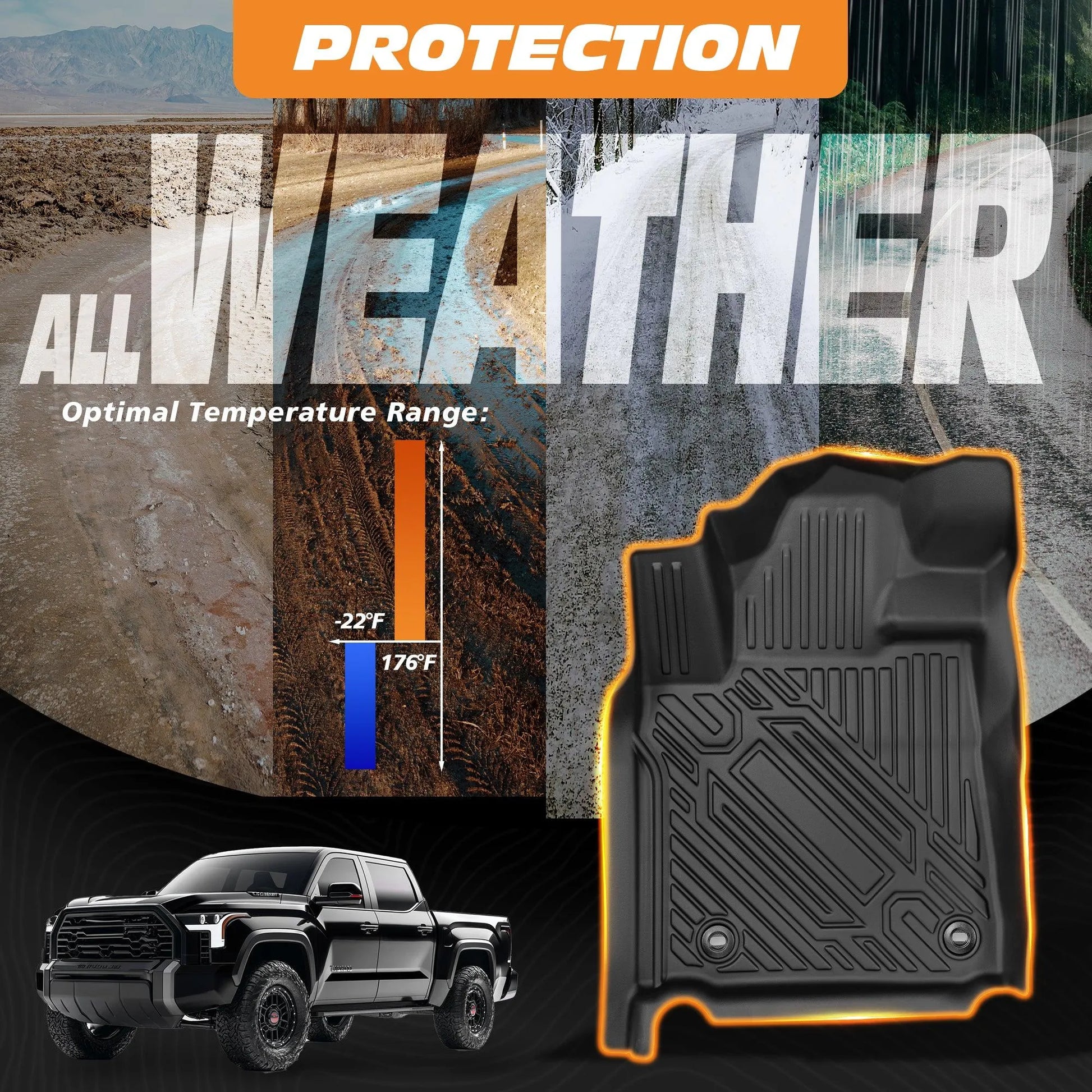 Yotruth Floor Mats for Toyota Tundra 2014-2021 (Double Cab) Yotruth Floor Mats for Toyota Tundra 2014-2021 (Double Cab) - Default Title - YOTRUTH